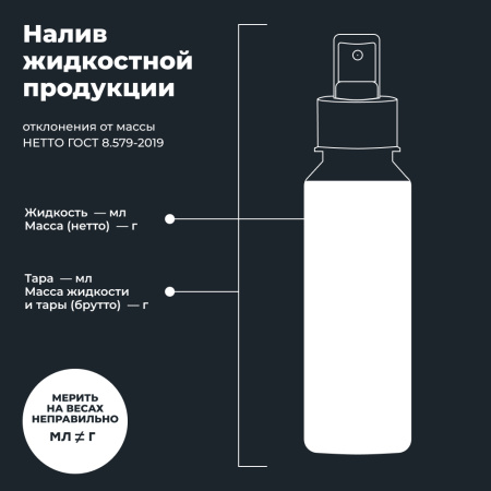 ОЧИСТИТЕЛЬ-КОНДИЦИОНЕР ПЛАСТИКА "LAVR" (120 МЛ)