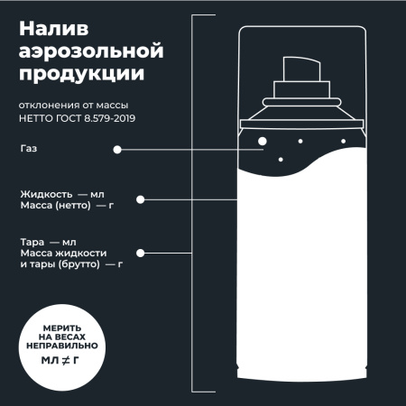 УДАЛИТЕЛЬ НАКЛЕЕК АНТИСКОТЧ "LAVR"  (210МЛ)