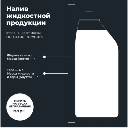ОЧИСТИТЕЛЬ ПОВЕРХНОСТИ РАДИАТОРА "LAVR" КОНЦЕНТРАТ (1Л.)