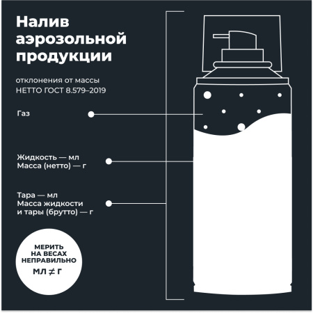 СМАЗКА СИЛИКОНОВАЯ "LAVR" (140 МЛ)