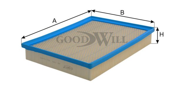 229cf90a-69ce-43ff-9bc4-ab3b9b4ff3d3