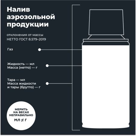 СМАЗКА МНОГОЦЕЛЕВАЯ LV-40 "LAVR" (100 МЛ)