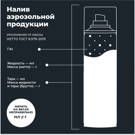 СМАЗКА АДГЕЗИОННАЯ 650 МЛ LAVR SERVICE ADHESIVE , СПРЕЙ