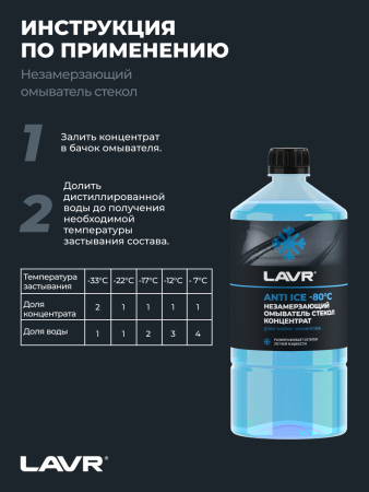 ЖИДКОСТЬ СТЕКЛООМЫВАЮЩАЯ ЗИМА КОНЦЕНТРАТ LAVR ДО -80С 1 Л LN1324