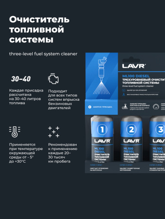 ОЧИСТИТЕЛЬ ТОПЛИВНОЙ СИСТЕМЫ ТРЕХУРОВНЕВЫЙ ДИЗЕЛЬ "LAVR" ML 100 3 х 120 мл (Ln2138)