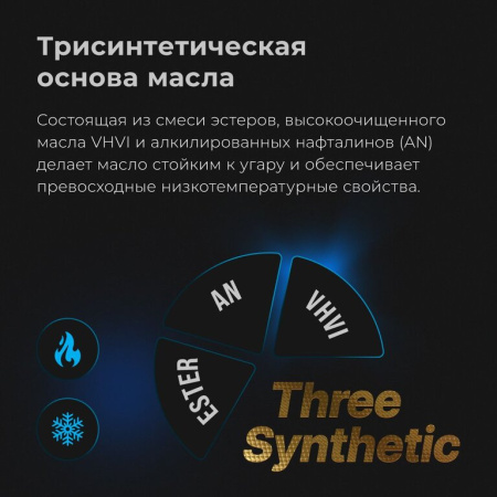 МАСЛО МОТОРНОЕ VMPAUTO Motive 5W30 SN/CF, A5/B5 (1 л синт.)