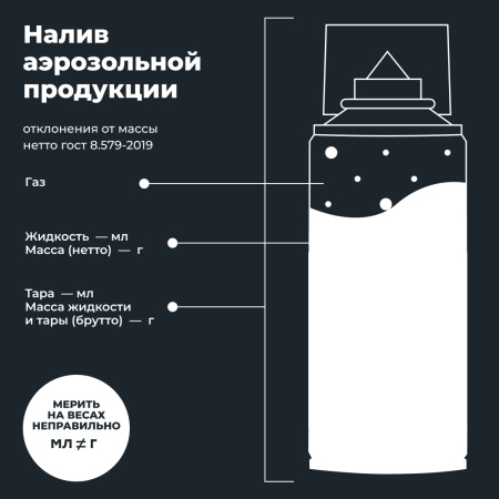 РАЗМОРАЖИВАТЕЛЬ ЗАМКОВ "LAVR" С СИЛИКОНОВОЙ СМАЗКОЙ (140 МЛ)