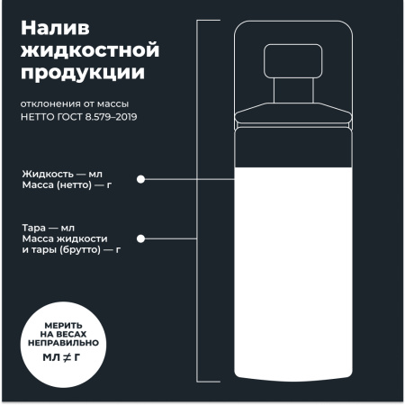 СМАЗКА СИЛИКОНОВАЯ ДЛЯ УПЛОТНИТЕЛЬНЫХ РЕЗИНОК (ГУБКА-АПЛИКАТОР) "LAVR" (100 МЛ)