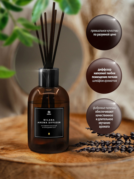 125555 !!! АРОМАДИФФУЗОР ПАРФЮМИРОВАННЫЙ "MILANA SPRING BLOOM" 100МЛ GRASS/6 ШТ (не выпускается)