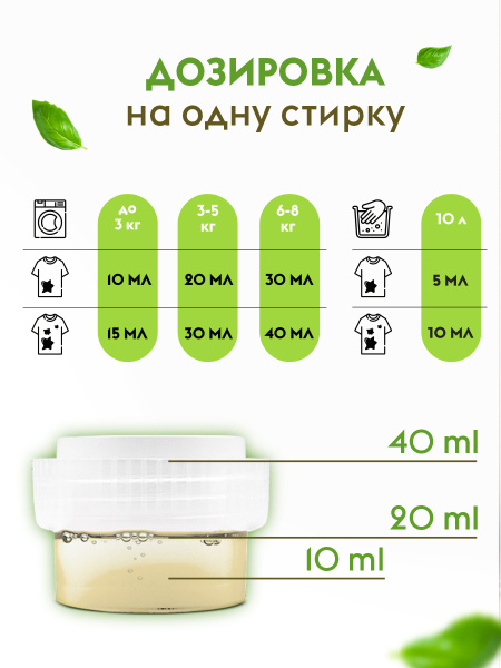 DB-5118 ГЕЛЬ ДЛЯ СТИРКИ СУПЕРКОНЦЕНТРАТ (ДЕТСКИЙ) 1Л