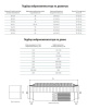 ГОФРА 50 X 200 3Х-СЛОЙНАЯ WIRE MESH CBD324008