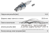 СВЕТОДИОД  24V 1.2W 1 LED КОМБИНАЦИИ ПРИБОРОВ, БЕЛЫЙ "МАЯК"