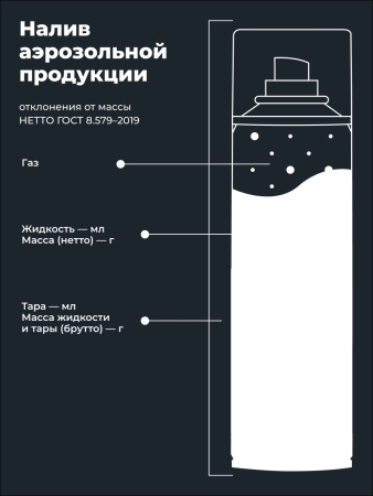 ЖИДКОСТЬ ДЛЯ РАСКОКСОВЫВАНИЯ ДВИГ. 600МЛ. "LAVR" COMPLEX (РАСКОКСОВКА ПЕННАЯ)