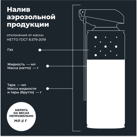 ЖИДКИЙ КЛЮЧ "LAVR" PRO LINE (520 МЛ)