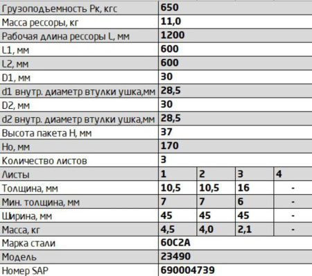 РЕССОРА ВИС-2349 (3 ЛИСТА)