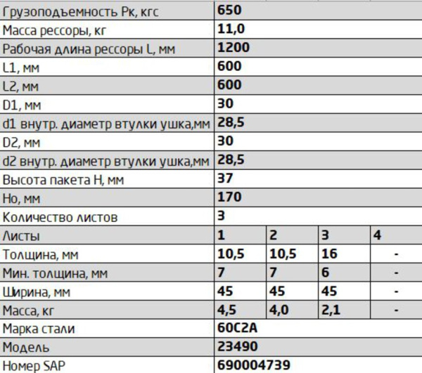 РЕССОРА ВИС-2349 (3 ЛИСТА)
