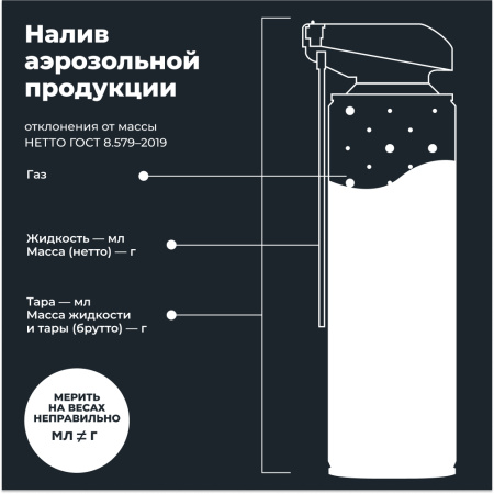СМАЗКА МНОГОЦЕЛЕВАЯ LV-40 "LAVR" (520 МЛ)