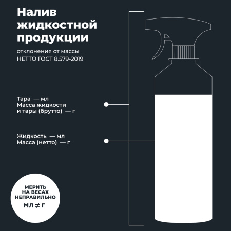 ОЧИСТИТЕЛЬ РЖАВЧИНЫ С ЦИНКОМ "LAVR" 0,5Л С ТРИГГЕРОМ