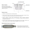 ГОФРА 50 X 200 3Х-СЛОЙНАЯ WIRE MESH CBD324008