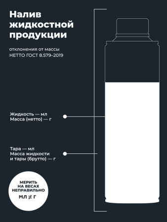 ОЧИСТИТЕЛЬ ТОПЛИВНОЙ СИСТЕМЫ ТРЕХУРОВНЕВЫЙ "LAVR" (100 МЛ) 3х120мл